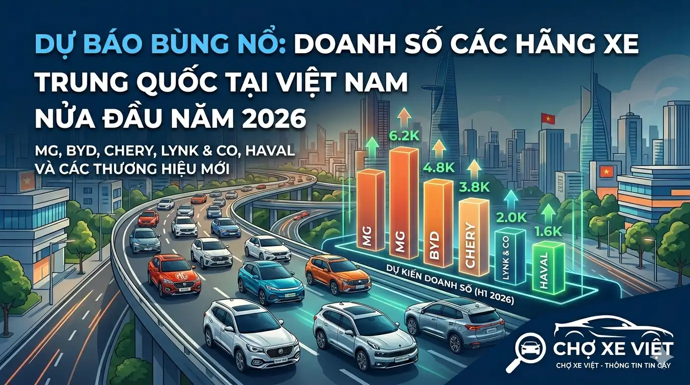 Doanh số dự kiến các hãng xe Trung Quốc tại Việt Nam nửa đầu năm 2026