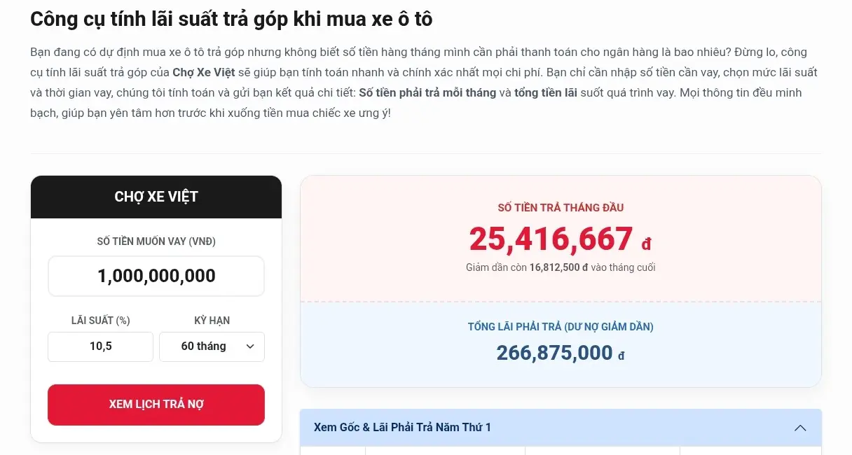 Công cụ tính lãi suất vay khi mua xe trả góp